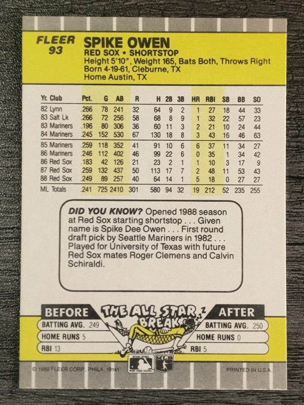 1989 Fleer #93 Spike Owen