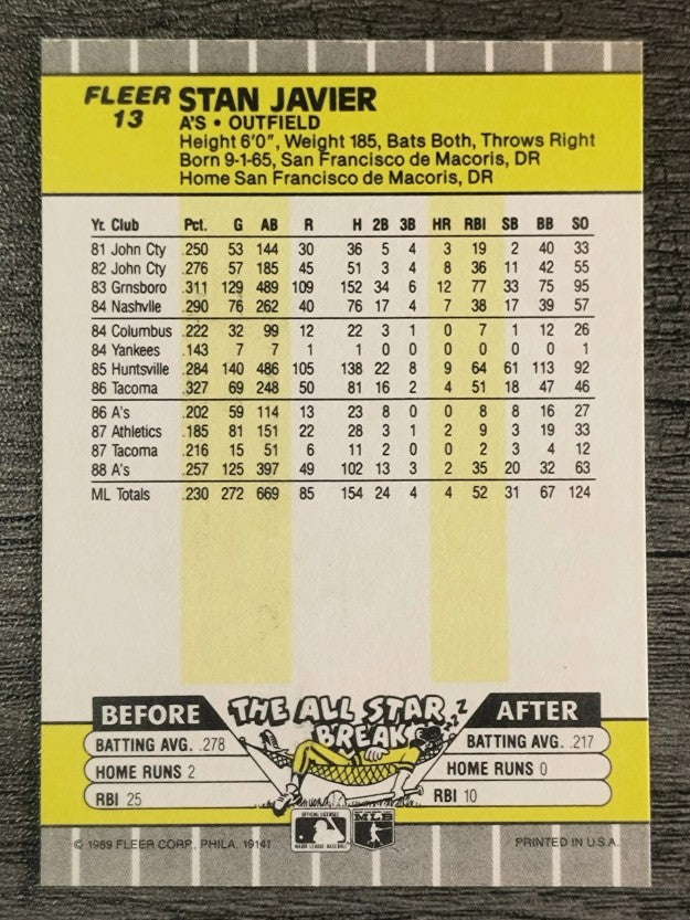 1989 Fleer #13 Stan Javier