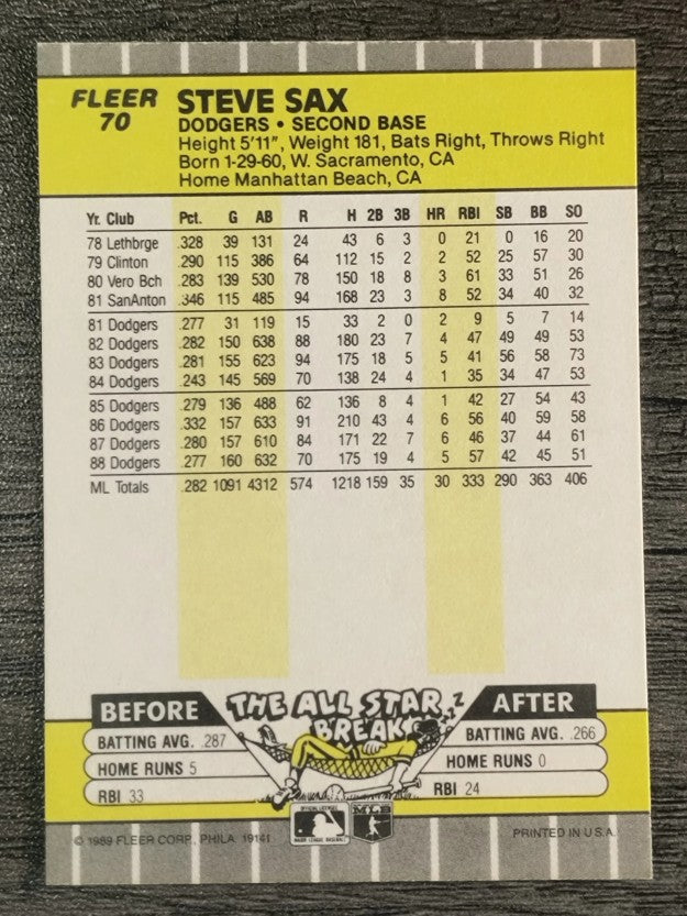 1989 Fleer #70 Steve Sax