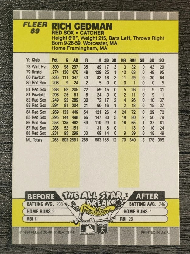 1989 Fleer #89 Rich Gedman