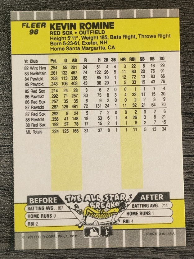 1989 Fleer #98A Kevin Romine ERR/Photo actually Randy Kutcher batting
