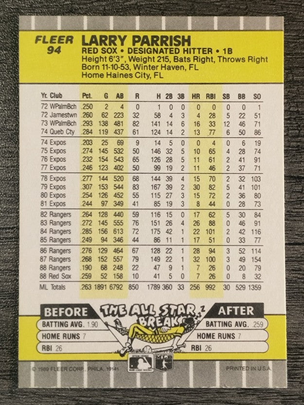 1989 Fleer #94 Larry Parrish
