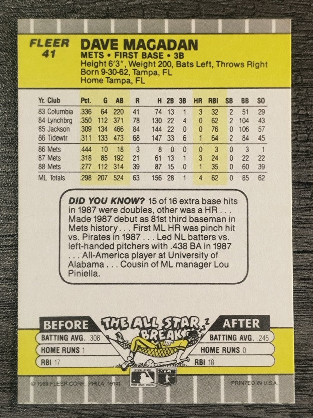 1989 Fleer #41 Dave Magadan