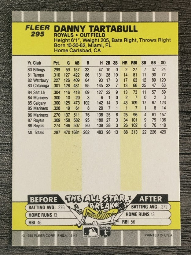 1989 Fleer #295 Danny Tartabull