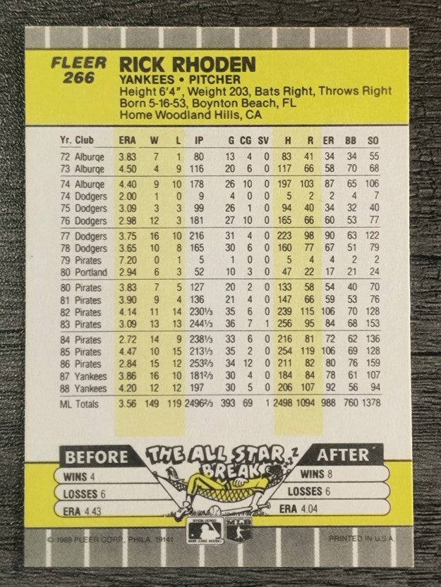 1989 Fleer #266 Rick Rhoden