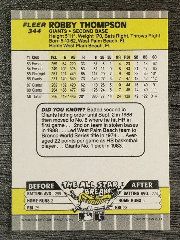 1989 Fleer #344 Robby Thompson