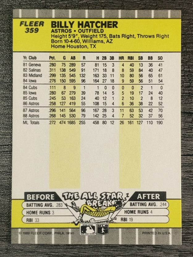 1989 Fleer #359 Billy Hatcher
