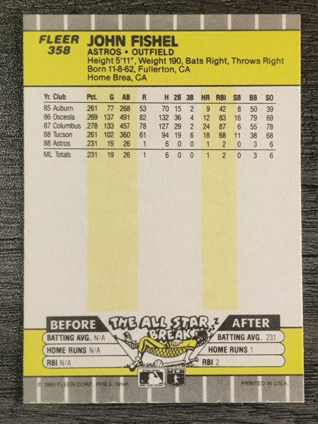 1989 Fleer #358 John Fishel RC