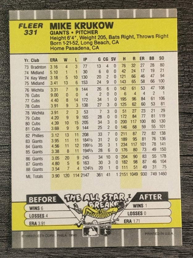 1989 Fleer #331 Mike Krukow