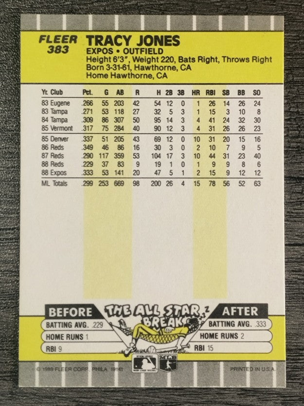 1989 Fleer #383 Tracy Jones