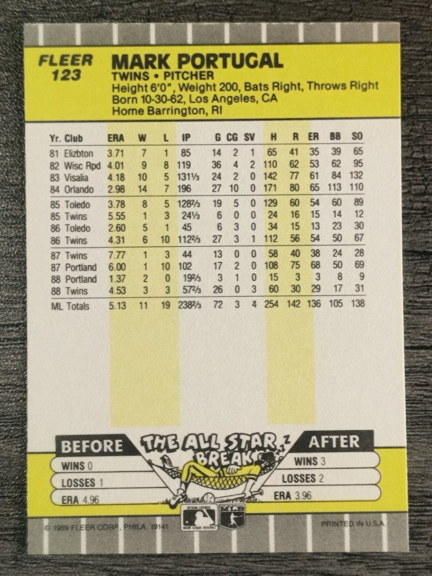 1989 Fleer #123 Mark Portugal