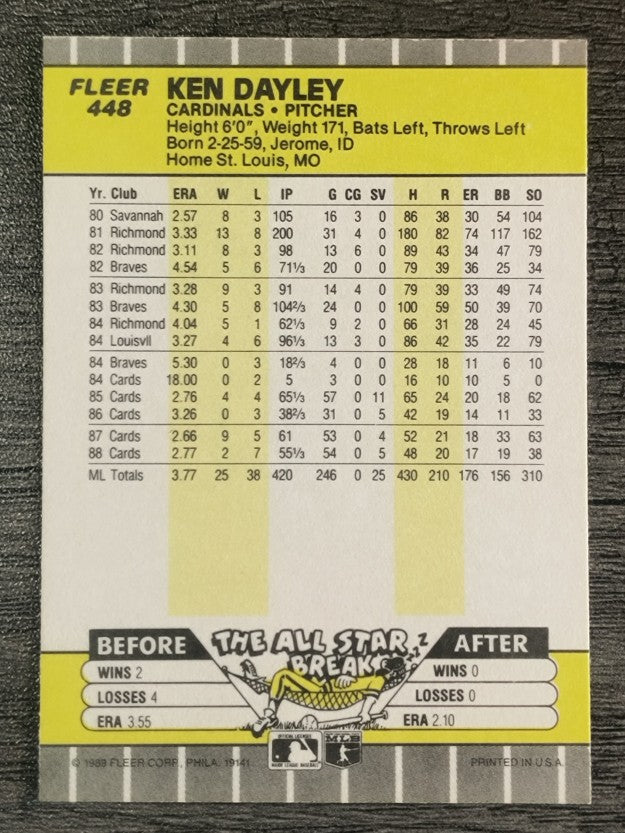 1989 Fleer #448 Ken Dayley