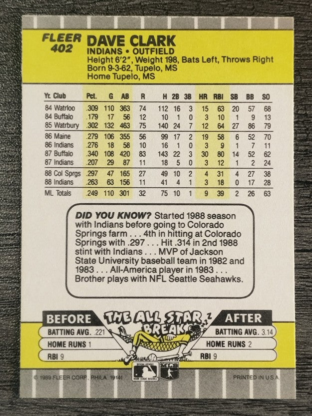 1989 Fleer #402 Dave Clark