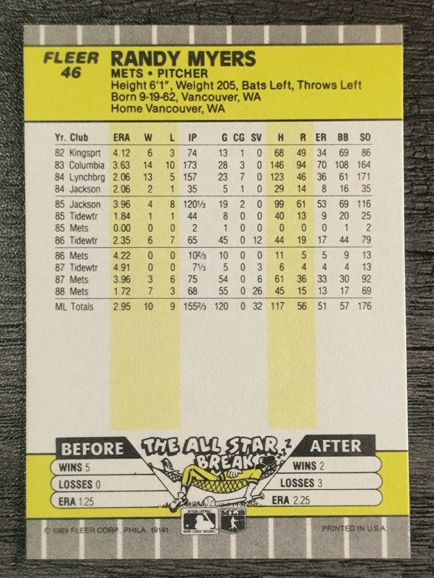 1989 Fleer #46 Randy Myers