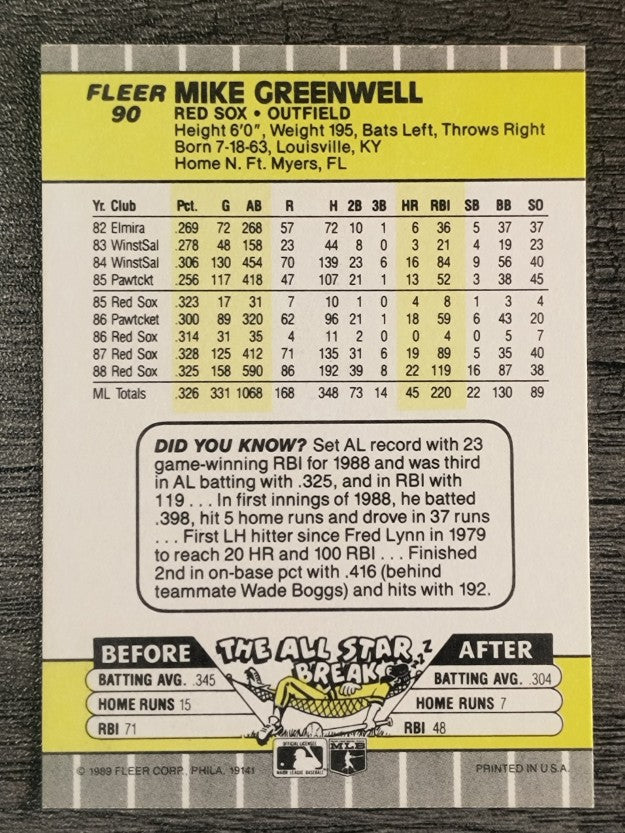 1989 Fleer #90 Mike Greenwell
