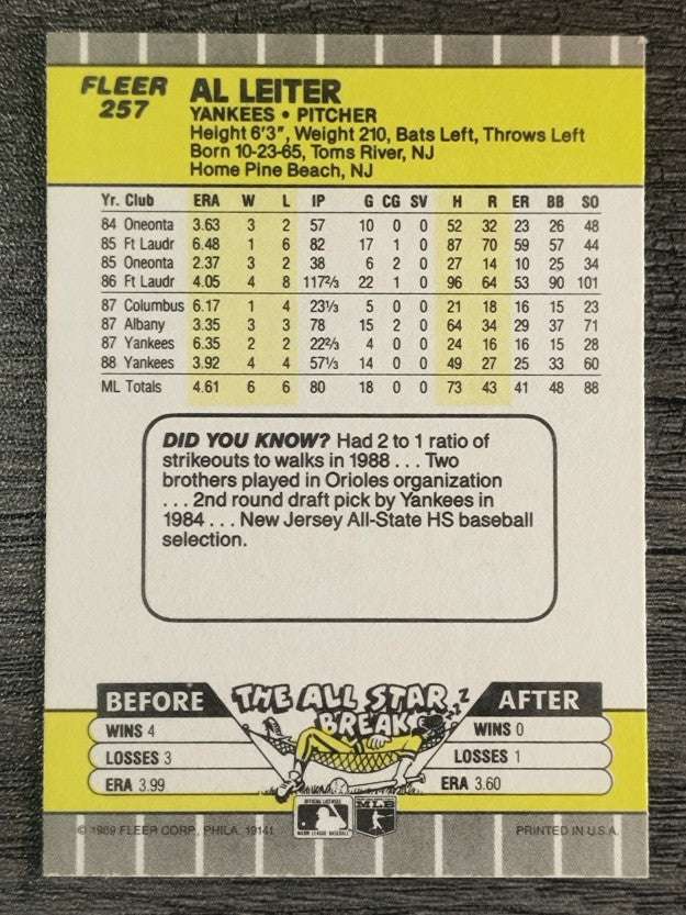 1989 Fleer #257 Al Leiter