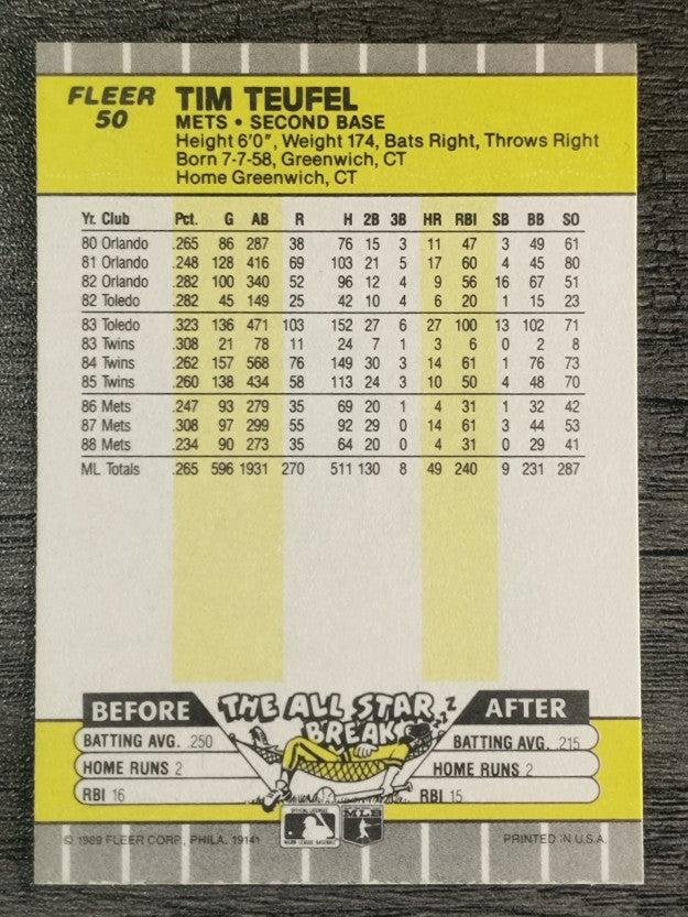 1989 Fleer #50 Tim Teufel