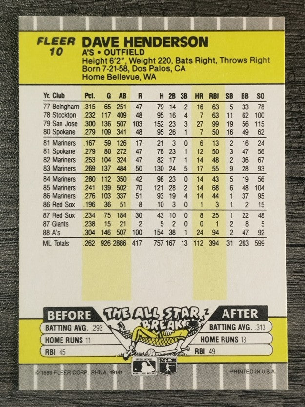 1989 Fleer #10 Dave Henderson