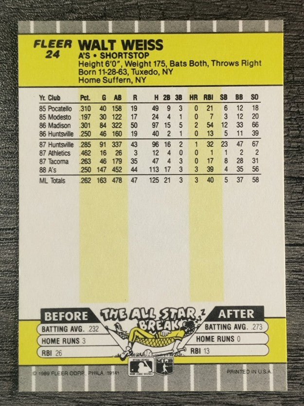 1989 Fleer #24 Walt Weiss