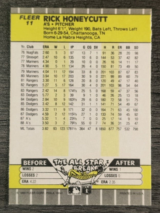 1989 Fleer #11 Rick Honeycutt