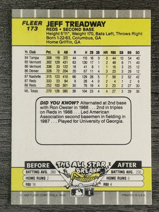 1989 Fleer #173B Jeff Treadway/No target on front