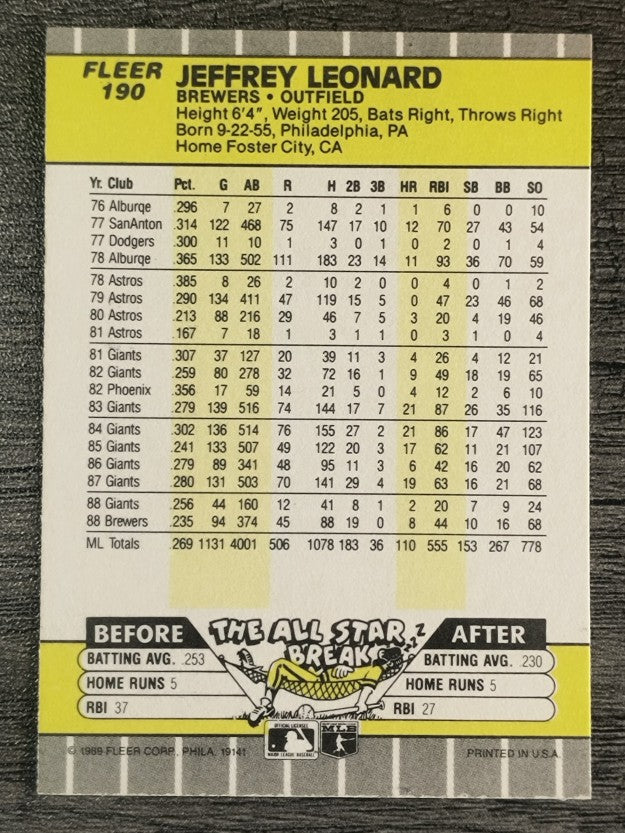 1989 Fleer #190 Jeffrey Leonard