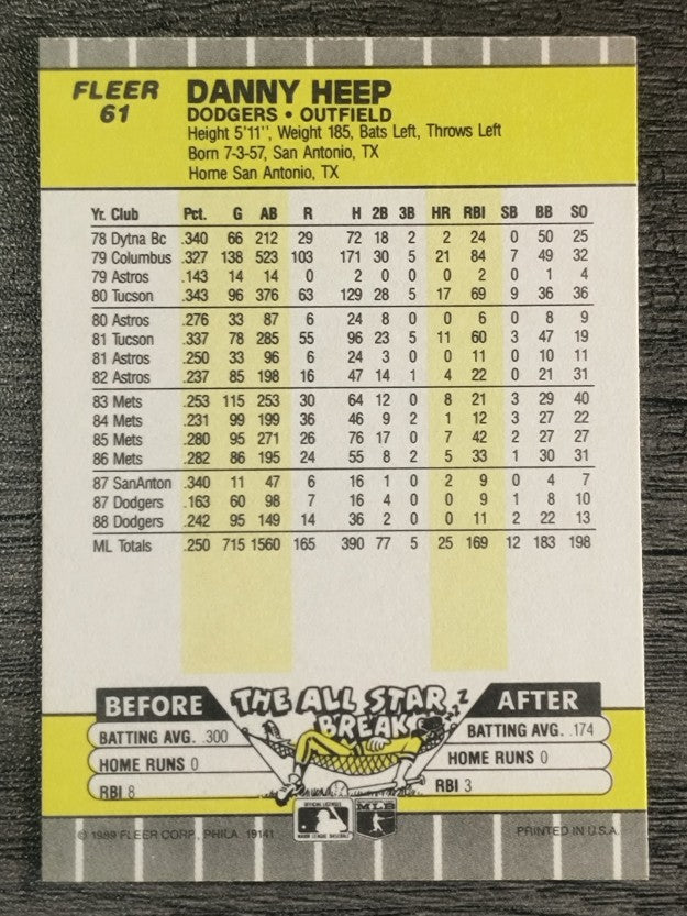 1989 Fleer #61B Danny Heep COR/San Antonio