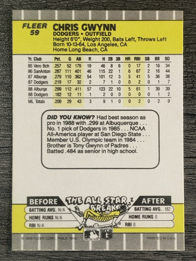 1989 Fleer #59 Chris Gwynn