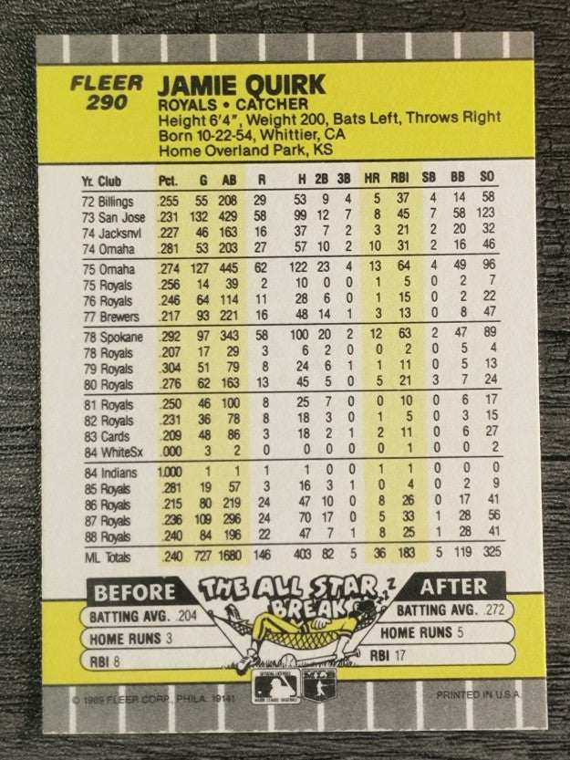 1989 Fleer #290 Jamie Quirk