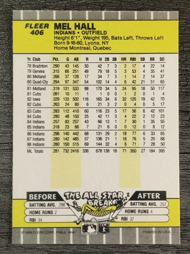 1989 Fleer #406 Mel Hall