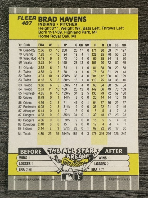 1989 Fleer #407 Brad Havens