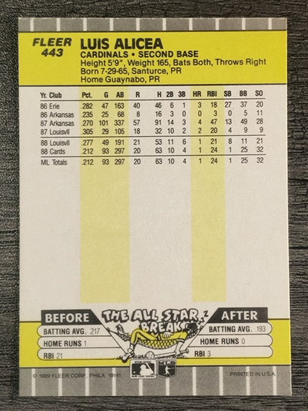 1989 Fleer #443 Luis Alicea RC