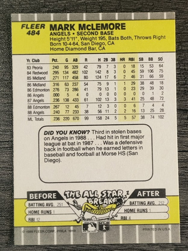 1989 Fleer #484 Mark McLemore