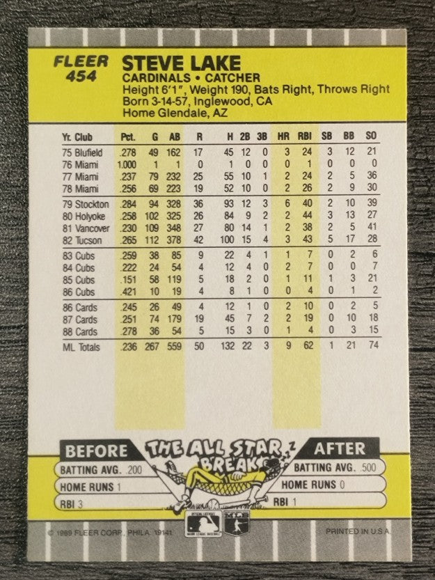 1989 Fleer #454 Steve Lake