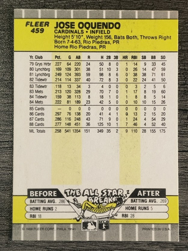 1989 Fleer #459 Jose Oquendo