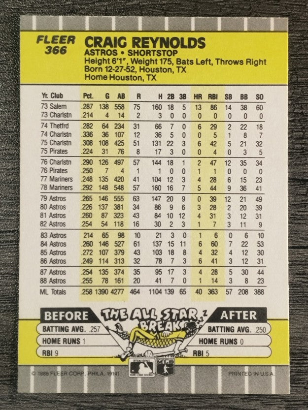 1989 Fleer #366 Craig Reynolds