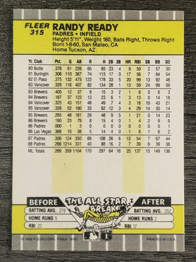 1989 Fleer #315 Randy Ready