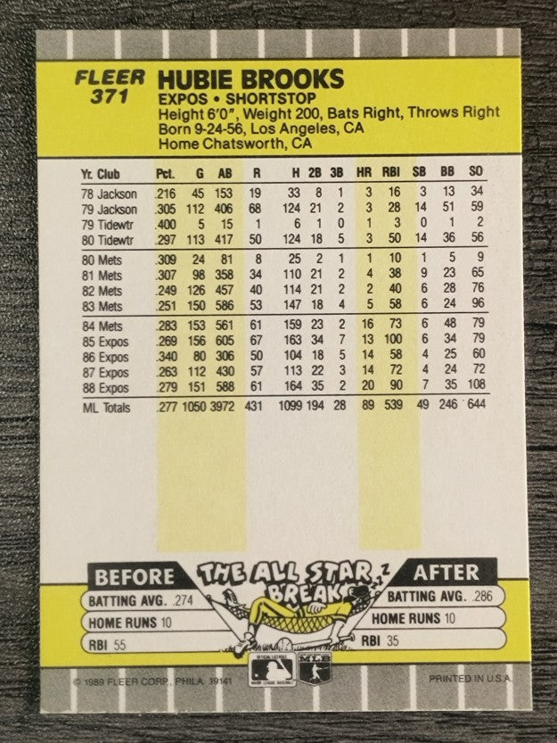 1989 Fleer #371 Hubie Brooks