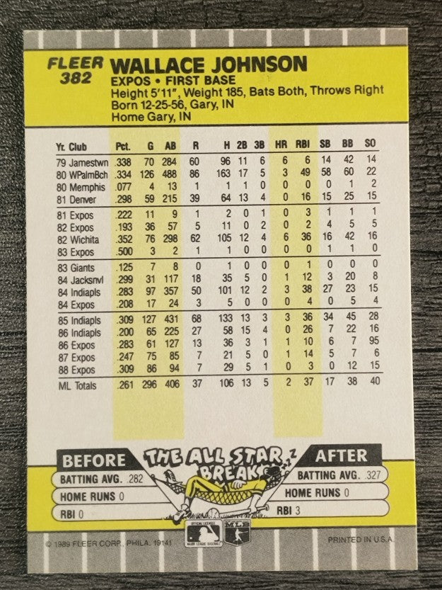 1989 Fleer #382 Wallace Johnson
