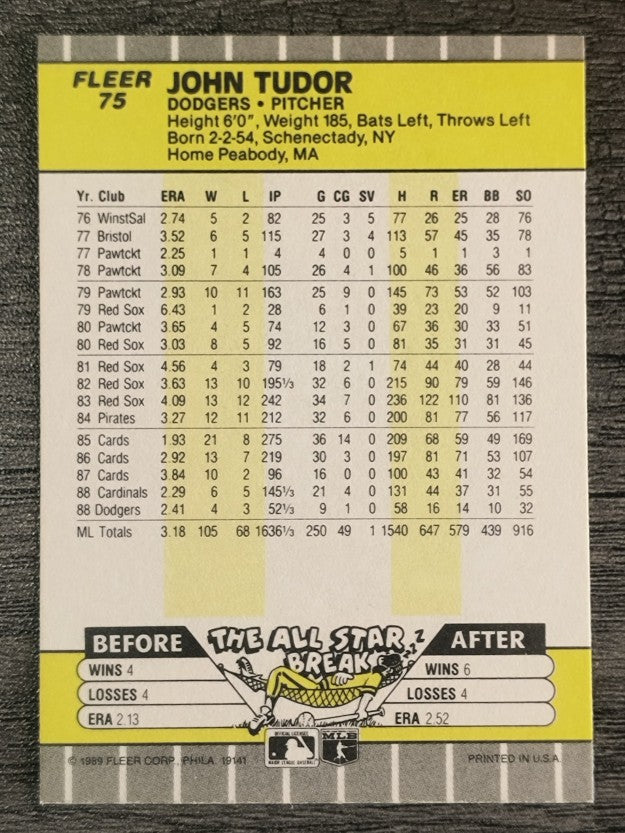 1989 Fleer #75 John Tudor