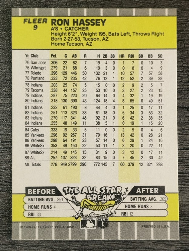 1989 Fleer #9 Ron Hassey