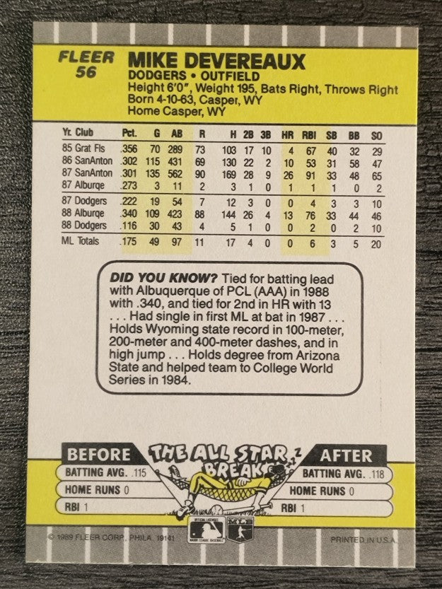 1989 Fleer #56 Mike Devereaux