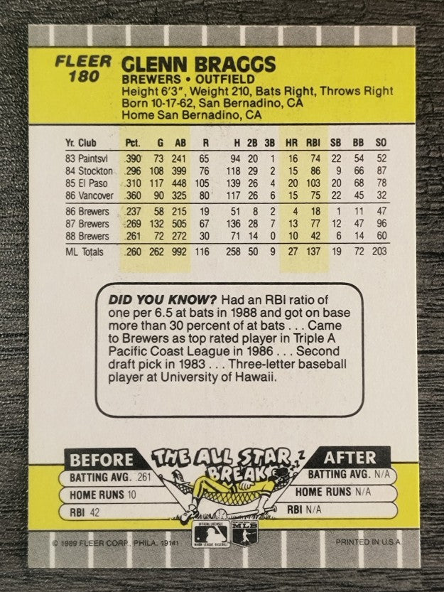 1989 Fleer #180 Glenn Braggs