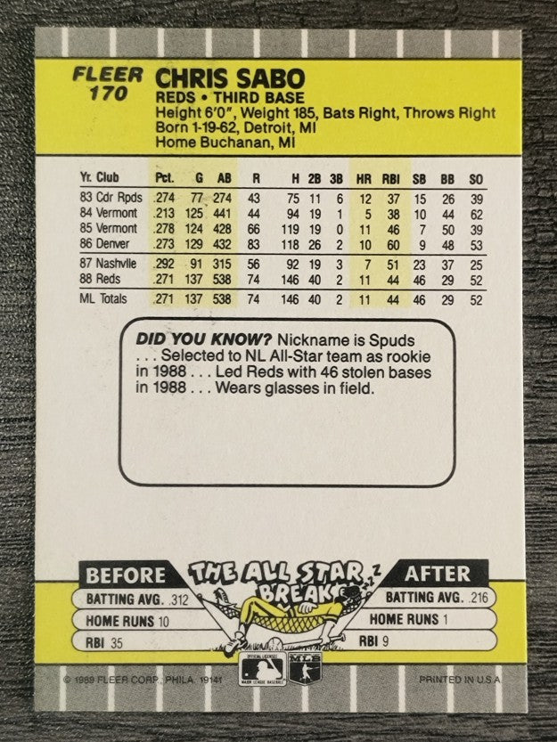 1989 Fleer #170 Chris Sabo RC