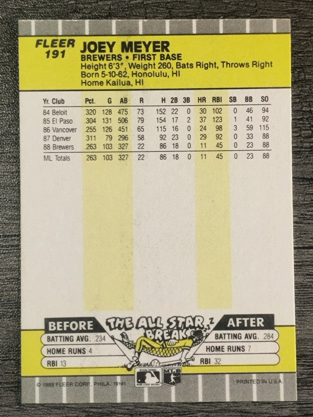 1989 Fleer #191 Joey Meyer