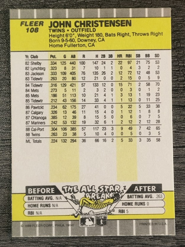1989 Fleer #108 John Christensen