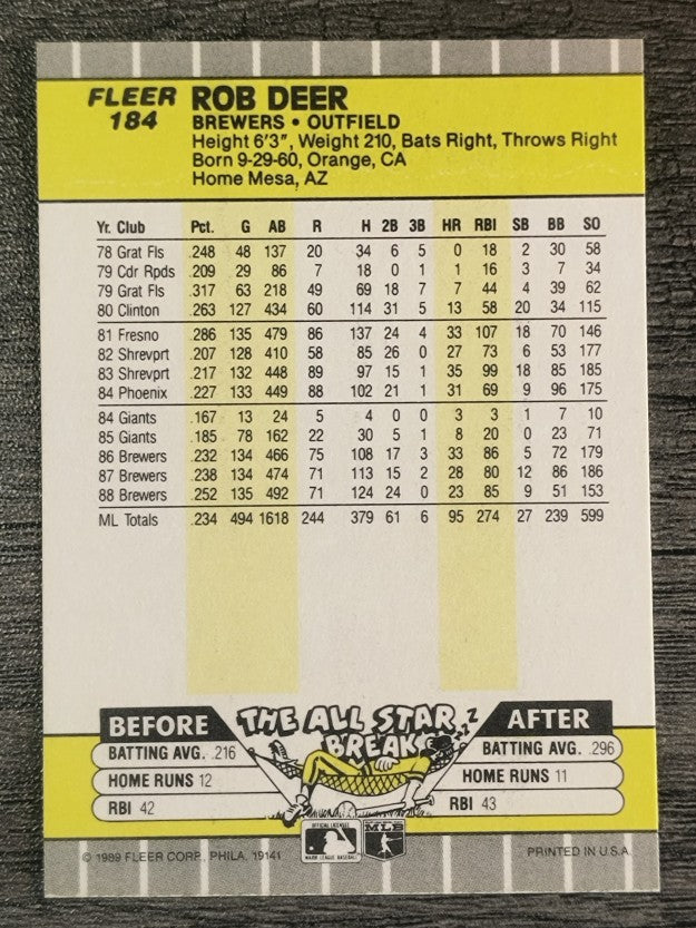 1989 Fleer #184 Rob Deer