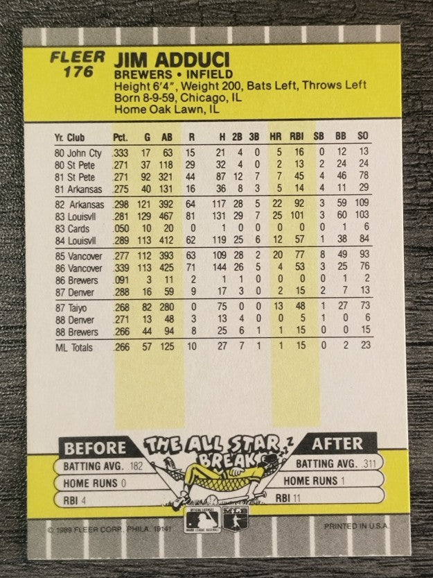 1989 Fleer #176 Jim Adduci
