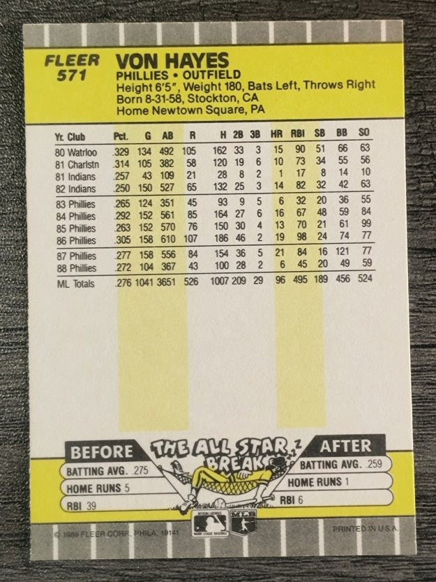 1989 Fleer #571 Von Hayes