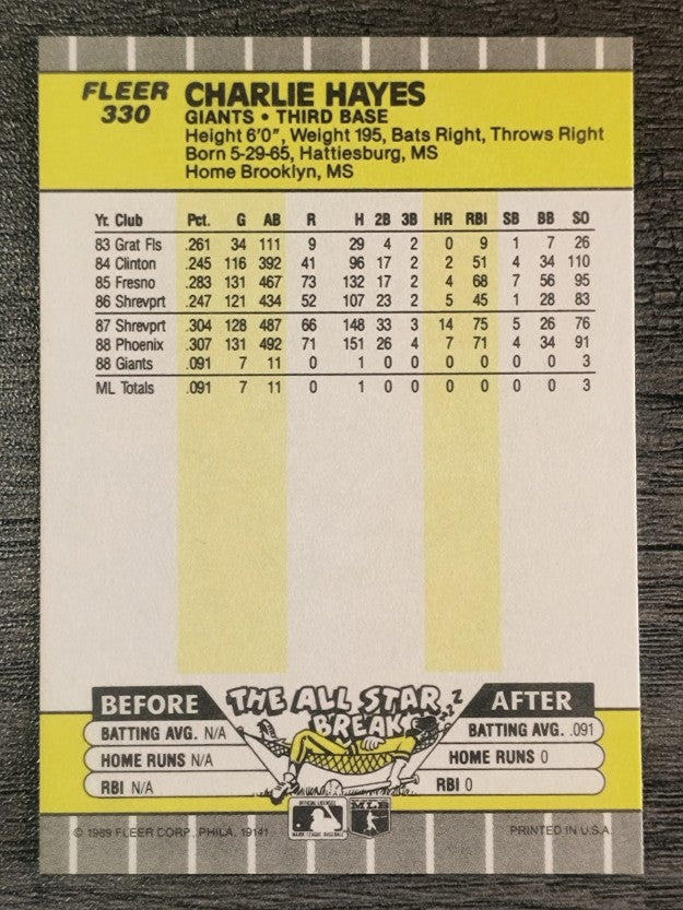1989 Fleer #330 Charlie Hayes RC